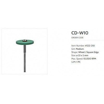 Discos para Zirconia