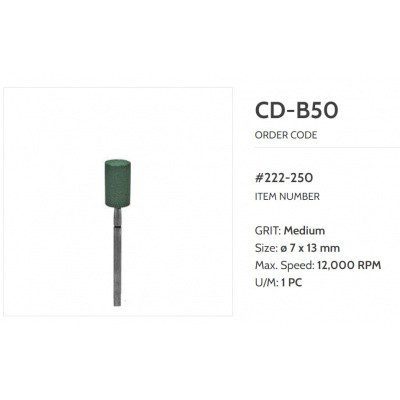 Discos para Zirconia