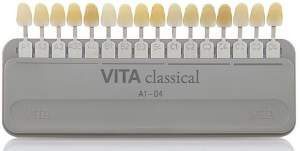 Colorímetro Vita Classical